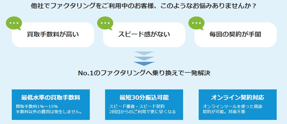 他社比較で優秀な部分が多いファクタリング