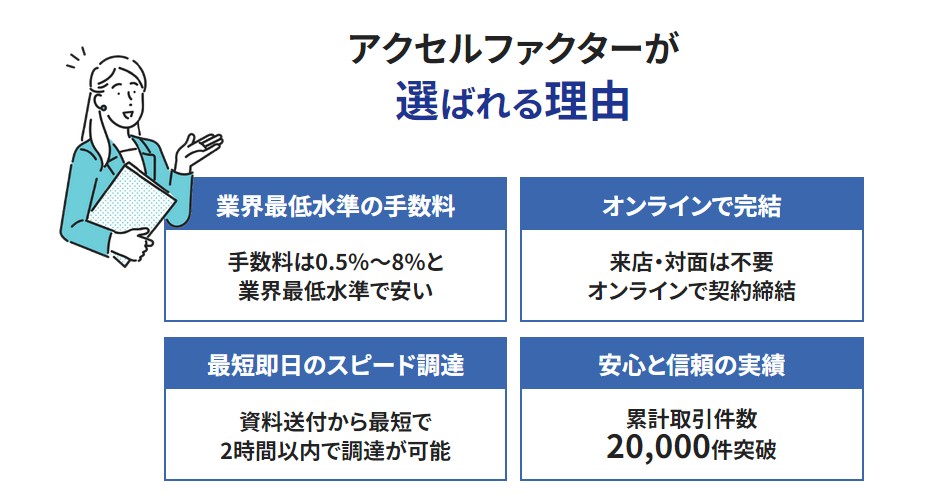 即日で入金できるアクセルファクター