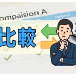 法人の資金調達で「リース」「ローン」「ファクタリング」どれが得？